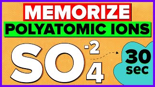 How to memorize polyatomic ions [upl. by Denise996]