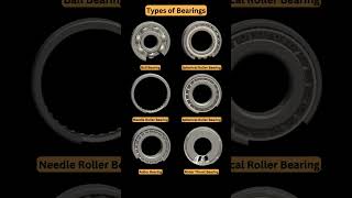 Ball Bearings Utilize spherical rolling elements balls to reduce friction [upl. by Ericksen643]