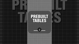 💡Heres everything you need to know about Google Sheets new Table feature spreadsheets [upl. by Obala]