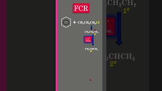 FC🧐reaction Chemistry 🧪 shorts ytshorts science viralshort viralmusic neet fc24 chemistry [upl. by Combe453]