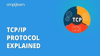 TCPIP Protocol Explained  What Is TCPIP Address  TCPIP Configuration Tutorial  Simplilearn [upl. by Asen129]