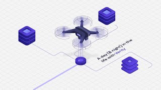 Warehouse Drone Management Isometric Video [upl. by Brest]