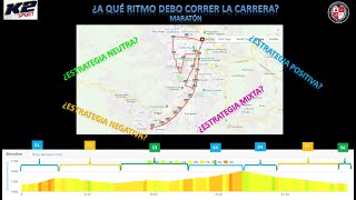 Maratón de Medellín 2023 Charla Técnica [upl. by Adala]