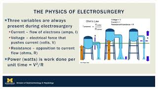 ASGE Video Tip of the Week Electrosurgery [upl. by Notsur559]