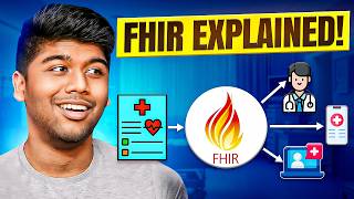 What is FHIR  Resources Profiles and FHIR Paradigms Explained [upl. by Yasmeen168]