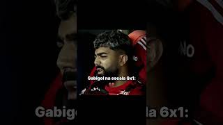 gabigol football footballshorts fypシ゚viral trending edit [upl. by Fugate4]