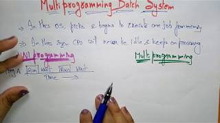 Multiprogramming batch system  OS  Lec4  Bhanu Priya [upl. by Tj]