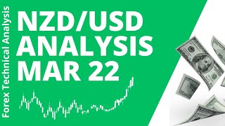 NZD USD Daily Analysis for March 22 2024 by Nina Fx [upl. by Matrona]