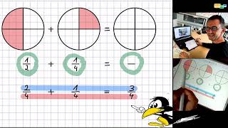 Ungleichnmige Brüche addieren  Anschauliche Beispiele [upl. by Idnor423]
