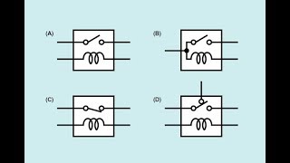 Types of Relays  Normally Closed Normally Open Double Throw Type Relay [upl. by Jolynn3]