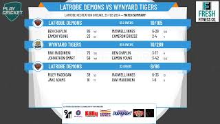 Cricket North West  CNW Mens Second Grade  Round 14  Latrobe Demons v Wynyard Tigers  Day 2 [upl. by Sucramrej]