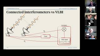 Developments in VLBI [upl. by Itsud]