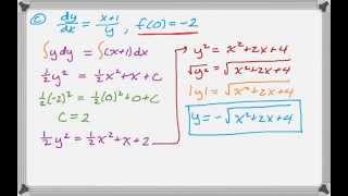 Calc AB 2010 Form B FRQ 5 [upl. by Consuela]