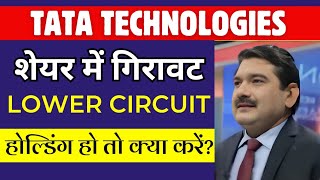 TATA Technologies share latest news [upl. by Notlehs]