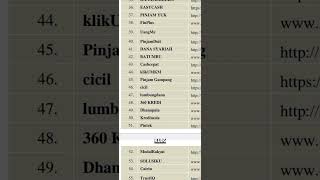 100 daftar pinjol legal ojk perjuni 2024diluar daftar ini ilegal [upl. by Aivilo]