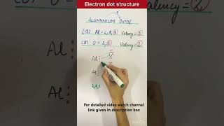 Al2O3 Aluminium Oxide Electron dot structureelectrondotstructure ioniccompounds class10 easy [upl. by Akirdnuhs627]