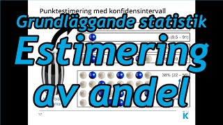 Punktestimering av andel med konfidensintervall [upl. by Kirenoj]