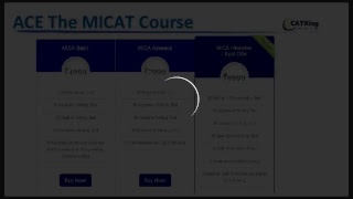 How to Crack MICAT Psychometric Test [upl. by Holsworth]