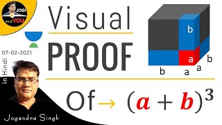 3D Proof of Cubic Formula  ab3a33a2b3ab2b3  Proof of ab3  Expand ab3 [upl. by Zedecrem284]