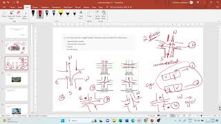 Geometric design of highways  NPTEL  Live discussion Week 10 02102023 [upl. by Asiruam]