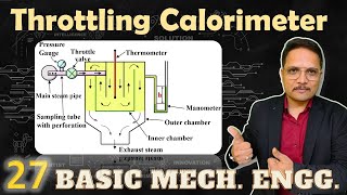 Throttling Calorimeter Basics Characteristic Structure Working amp Limitation Explained [upl. by Rosen362]