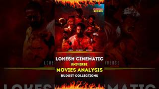 Kaithi Vikram Leo upcoming Coolie Movie Secret  Lokesh Cinematic Universe Analysis [upl. by Ytisahc]