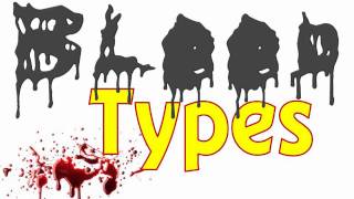 Blood Type Genetics [upl. by Lekar]