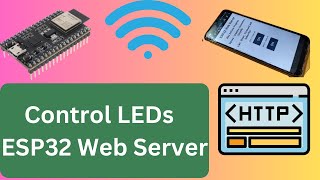 ESP32 Web Server  Create Your Own Web Server for Control LED OnOff [upl. by Ahsitam]