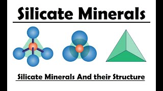 Silicate Minerals And Structures  Silicates its Structure And Classification [upl. by Anisamoht681]