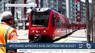 4482M operating budget for 2025 approved by MTS Board [upl. by Giwdul]