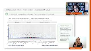 Webinar “Panorama de la Educación OCDE 2023” UDLA [upl. by Osy77]