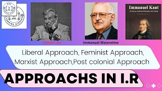 Key Theories in International Relations Liberalism Marxism Feminism PostColonialism [upl. by Rehoptsirhc]