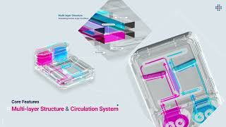 BioSpero NextGen Human Organ Platforms with Organ and OrganoidonChip [upl. by Beaudoin]