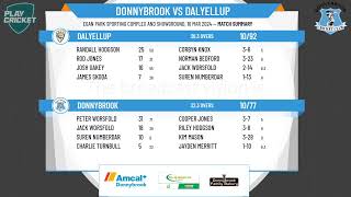 Bunbury amp Districts Cricket Association  Mens 4th Grade  GRAND FINAL  Donnybrook v Dalyellup [upl. by Utica816]