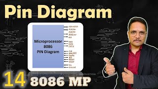 PIN Diagram of 8086 Microprocessor Configuration and Functions Explained  8086 [upl. by Alleber501]