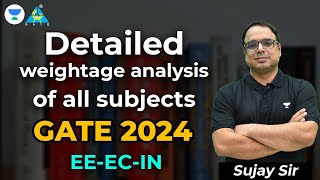 Detailed Weightage Analysis of All Subjects GATE 2024 EE  EC  Sujay Sir GA1111 [upl. by Lihcox]