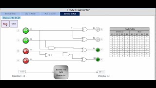 Online Electronics Laboratory Binary Code converters [upl. by Allicirp]