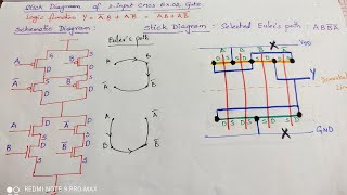 Stick diagram of CMOS EXOR gate Explore the way [upl. by Adnarrim]