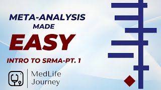 Introduction to MetaAnalysis For Noobs Part 12 MetaAnalysis Made Easy [upl. by Zhang]