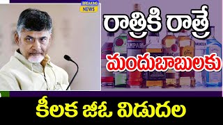 రాష్ట్రంలో కొత్త జిల్లాల పై కీలక ప్రకటన జారీ చేసిన సీఎం big twist on new districts in AP [upl. by Giustina]