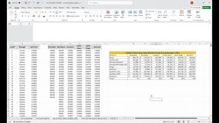 2  Bivariate Exploratory Analysis  Stratified Tables [upl. by Lubbock240]