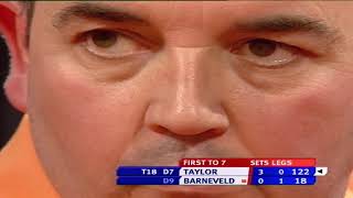 BEST MATCH EVER Van Barneveld v Taylor  2007 World Championship Final  Extended Highlights [upl. by Yesdnil]