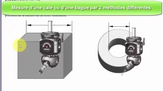 5010 FMT Formation à la Métrologie Tridimensionnelle  Cale amp bague étalons [upl. by Ecyle549]