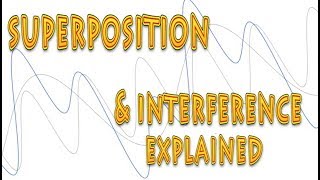 superposition and interference explained [upl. by Holmann852]