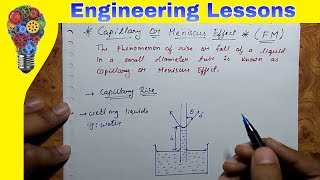 Capillary Effect  Capillary rise and Fall with derivation  Capillary Action  Ascent formula [upl. by Kcirad]