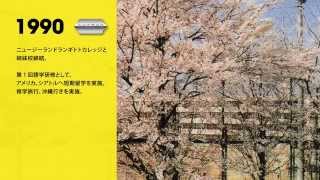 宇治学園50周年・立命館宇治高校20周年メモリアルVTR [upl. by Bartle]