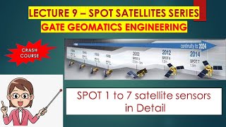 Lecture 9  SPOT SATELLITE SERIES GATE GEOMATICS ENGINEERING TUTORIAL  GATE GEOMATICS [upl. by Aikemehs]