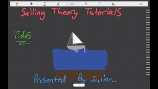 Sailing Theory Tutorials  Introduction to Tides [upl. by Annawat]