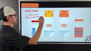 Decompensating COPD Patient Case Breakdown [upl. by Carilla446]