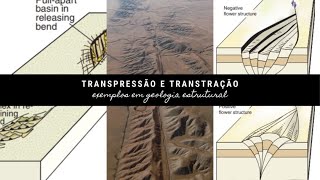 Transpressão e Transtração  Exemplos em Geologia Estrutural [upl. by Amri]